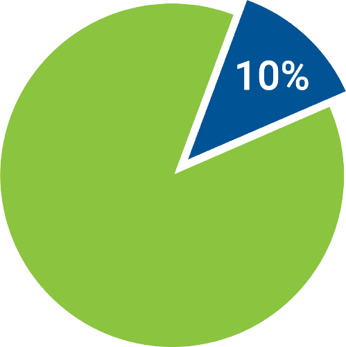 Understanding Kidney Disease - fact 1